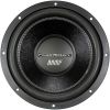 Power Acoustik 12" Sub Woofer Dual 2 ohm 3500 Watts Max