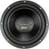 Power Acoustik 15" Woofer Dual 4 Ohm 3800W Max